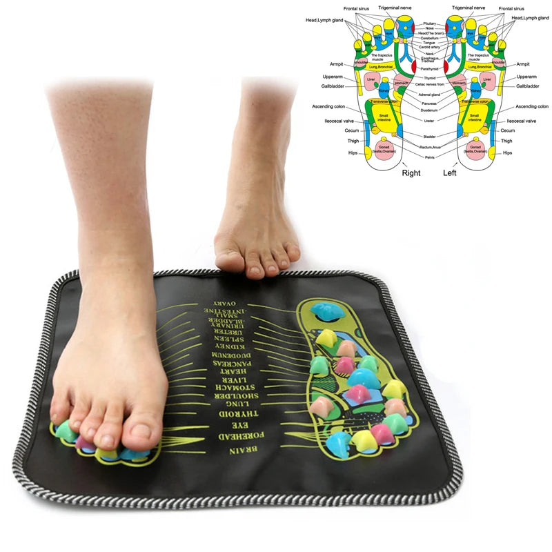 Acupressure Foot Pad