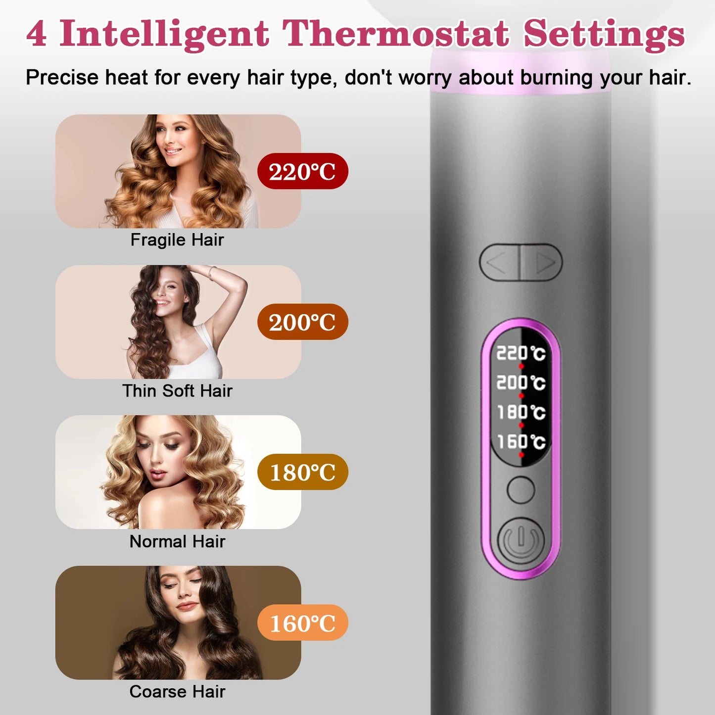 Auto Hair Curler