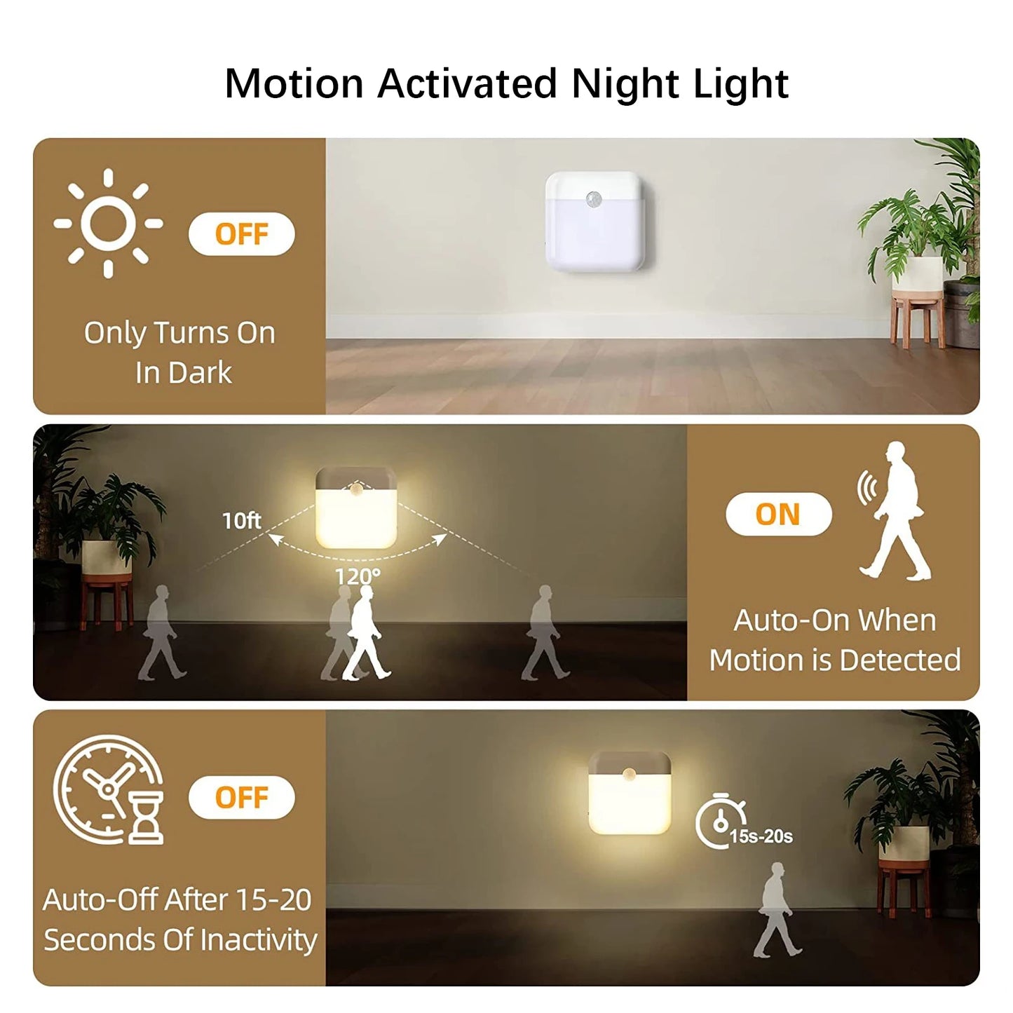 Motion Sensor Led Light